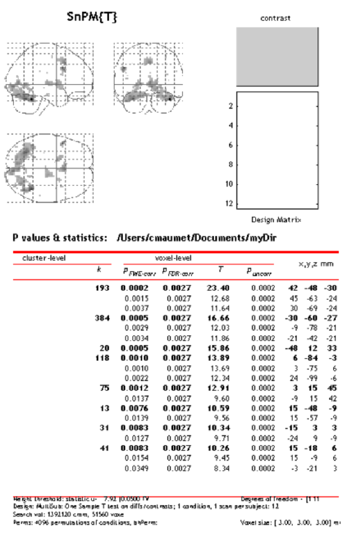 Results: MIP and et.c.