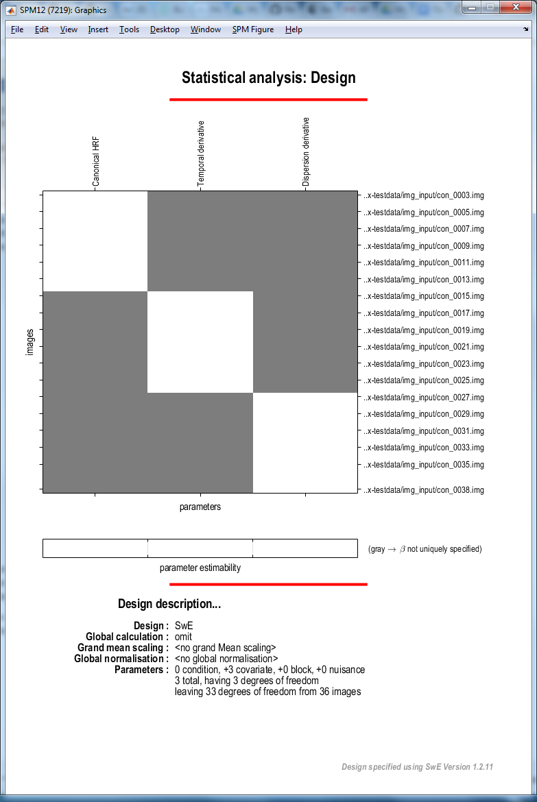 Design matrix
